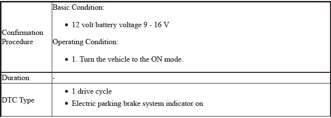 VSA System - Diagnostics